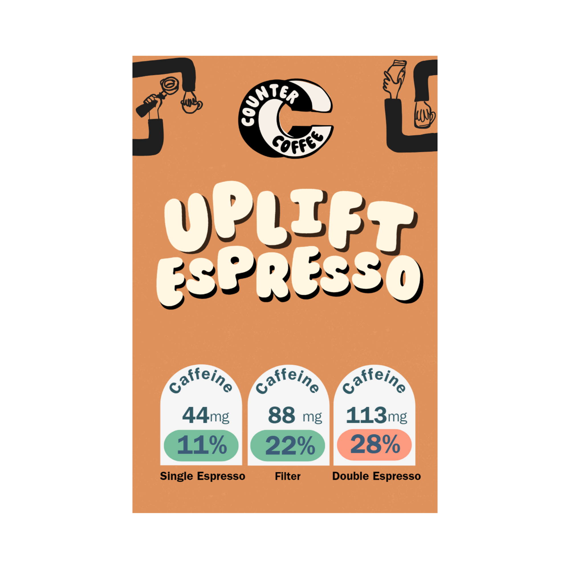 Uplift Espresso