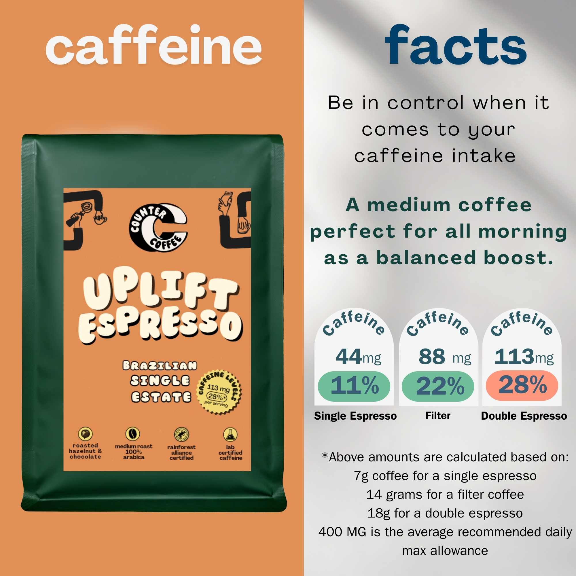 Uplift Espresso