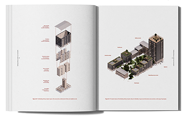 Circular Construction for Urban Development: A System