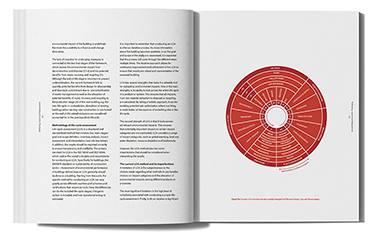 Circular Construction for Urban Development: A System