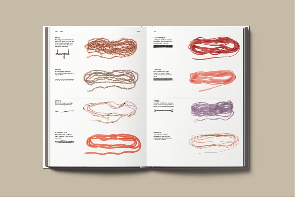 The Knitwear Manual