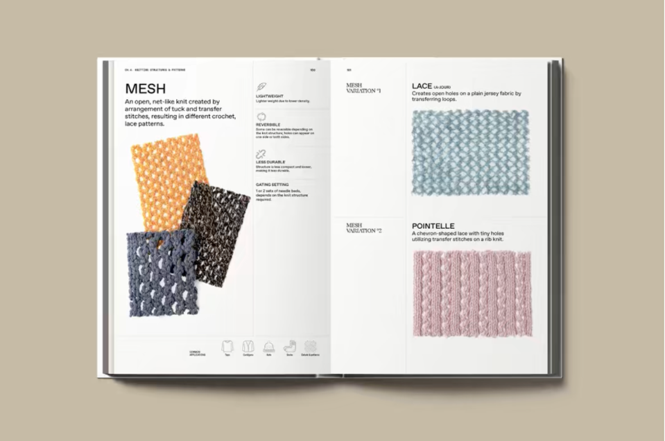 The Knitwear Manual