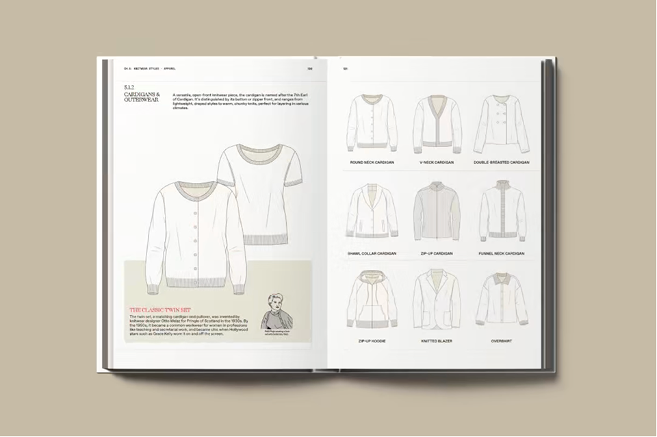 The Knitwear Manual