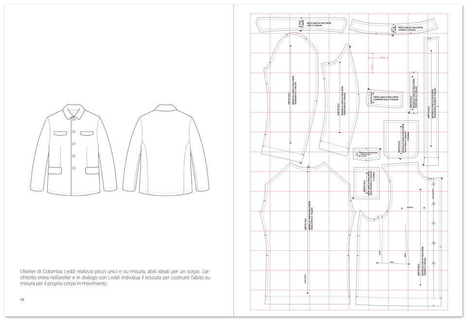 Cartamodello (Pattern): From the two-dimensional to the three-dimensional