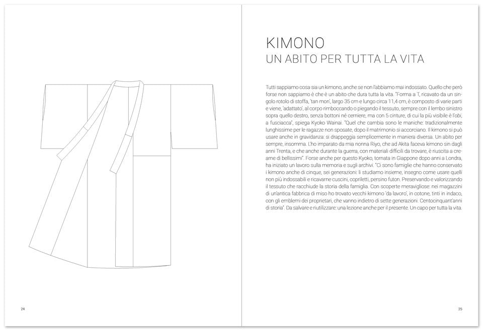 Cartamodello (Pattern): From the two-dimensional to the three-dimensional